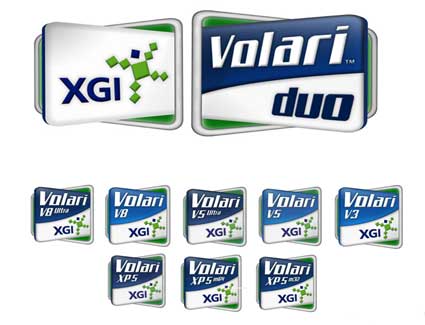 Bliskie spotkanie: XGI Volari